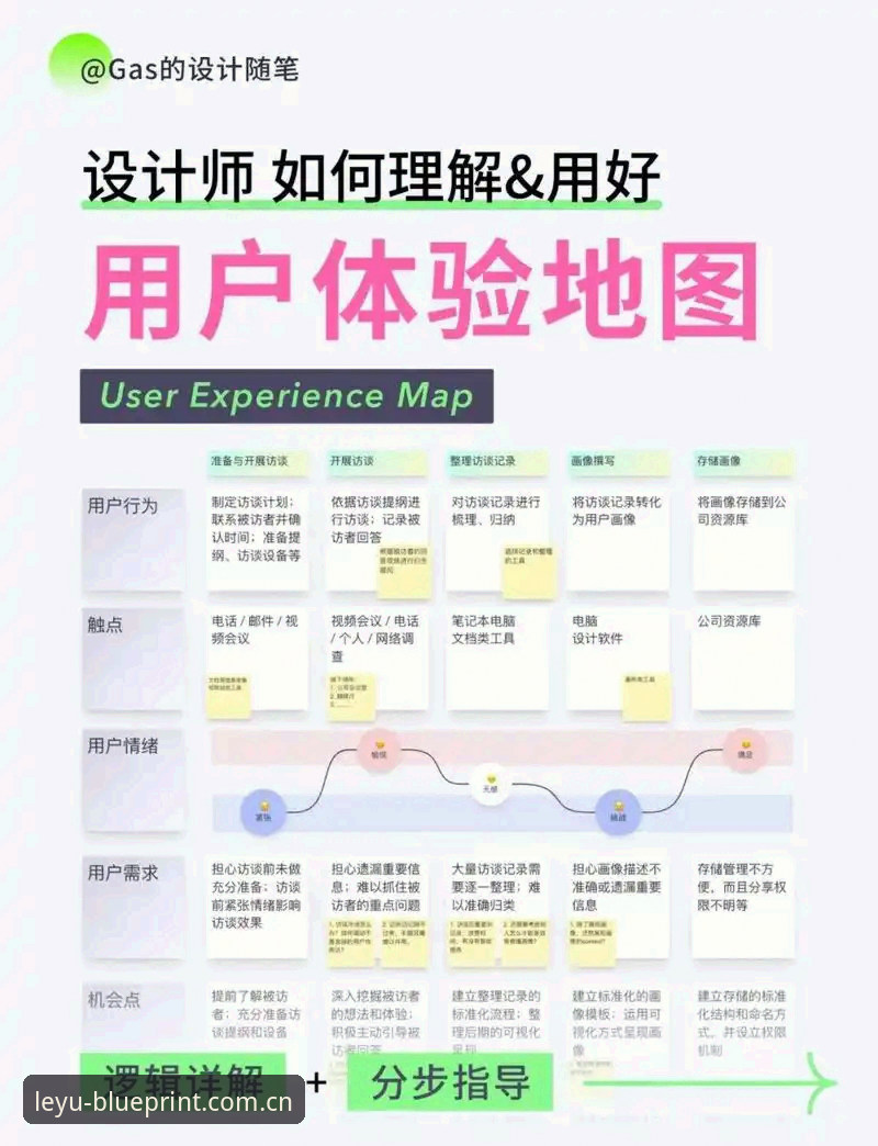 乐鱼CN新版登录入口变更深度分析：从版本更迭看用户体验的九大关键点