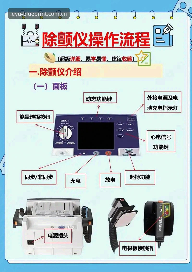 埃里克森五度晕倒事件解析教程：心脏除颤器能否应对剧烈运动疑问